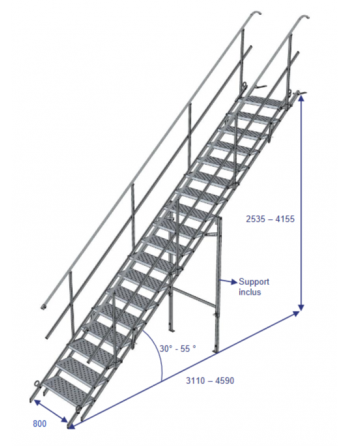 Escalier à géométrie variable